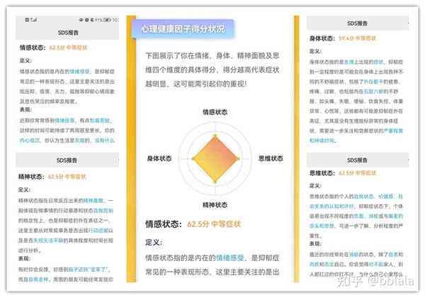 内容创作维度怎么评价：评价标准与案例分析