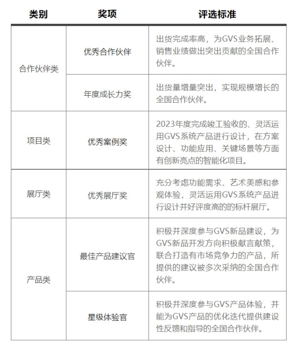 内容创作维度怎么评价：评价标准与案例分析