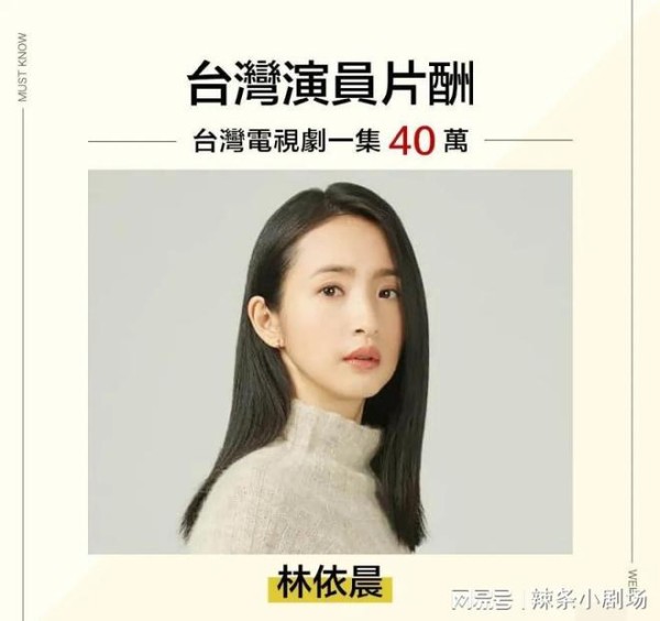 台娱明星片酬被曝，林依晨贾静雯一集八九万，许光汉可怜一集1万