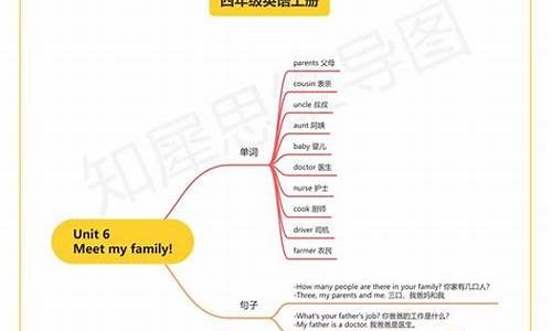 如何用英语描述家庭成员之间的关系和互动？