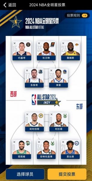 2011年nba全明星赛高清图（11年nba全明星阵容）