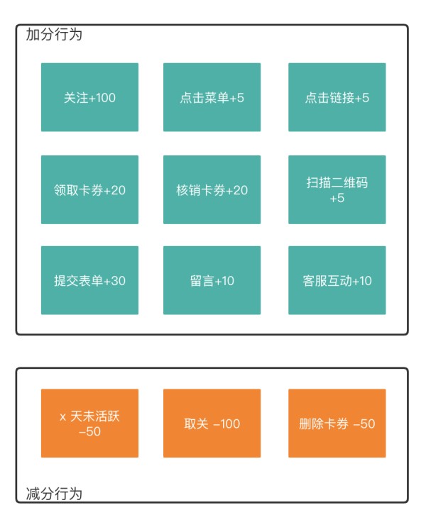 评分1.png
