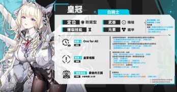 胜利女神新的希望皇冠强度如何 胜利女神新的希望皇冠角色强度介绍