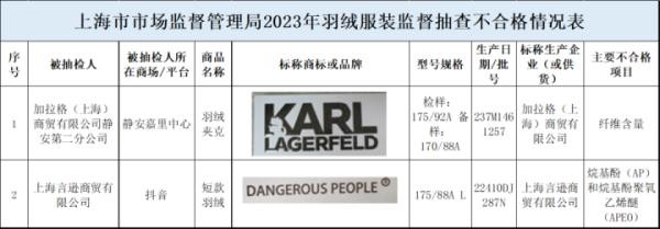连夜道歉，退钱！知名歌手服装品牌“翻车”，曾1分钟销量破万