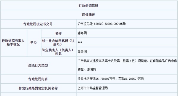 图源：上海市场监督管理局