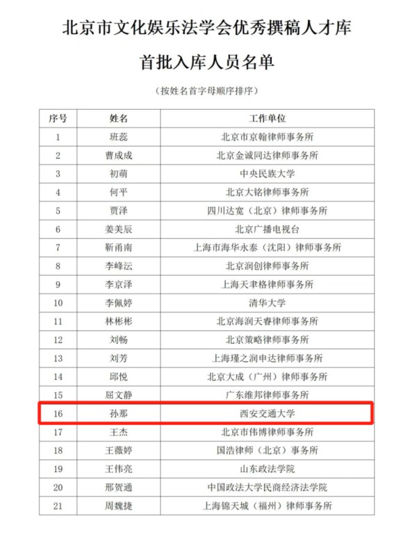 孙那副教授入选“北京市文化娱乐法学会优秀撰稿人才库”