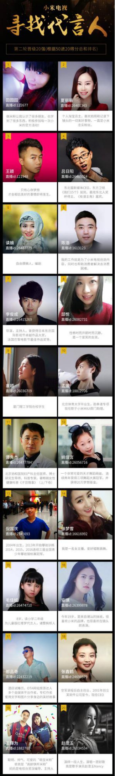 大数据显影响力 小米电视寻找代言人20强名单公布
