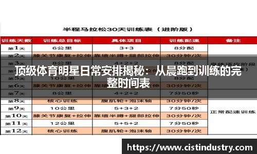 顶级体育明星日常安排揭秘：从晨跑到训练的完整时间表