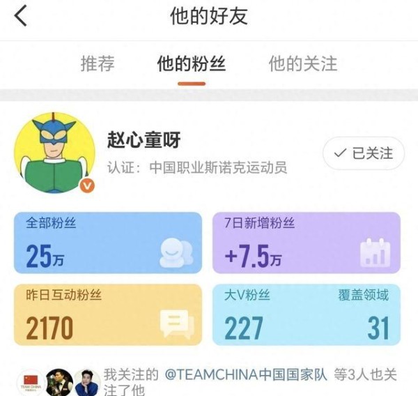 赵心童社交媒体账号暴涨，粉丝狂欢背后藏着什么？