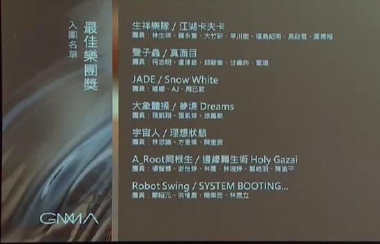 第34届金曲奖入围名单公布