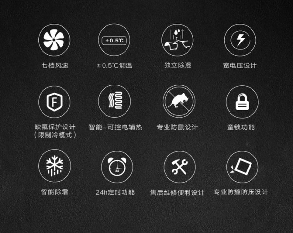 畅享2023双十一狂欢购物季 — 格力空调独家推荐!