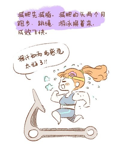 明星到训练营减肥