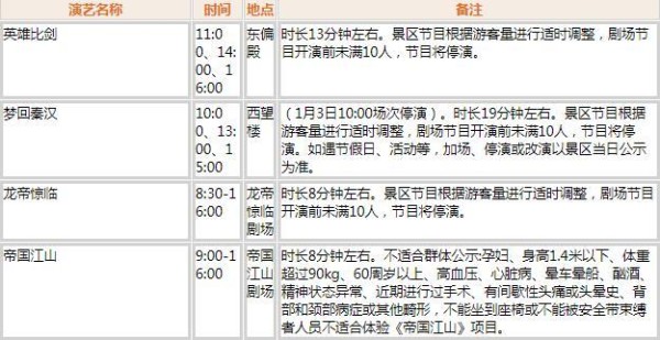 横店影视城剧组动态