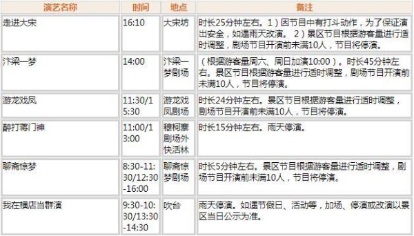 横店影视城剧组动态