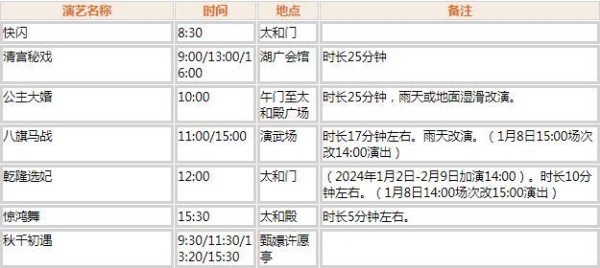 横店影视城剧组动态