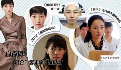 娱乐圈里的面瘫