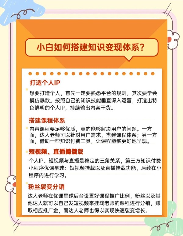 2023知识付费风口，速上手