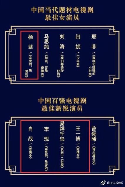 杨紫入围华鼎奖，口碑演技双在线的她，为何次次和主流奖项无缘？