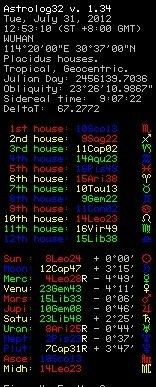Astrolog32软件部分截图