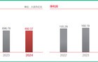 广发银行，感受到了信用卡的寒气