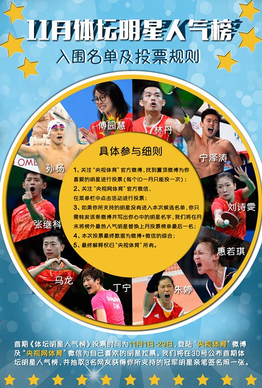 投票活动说明