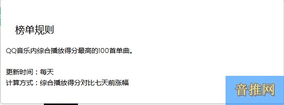 怎么给一首歌打榜，QQ音乐打榜怎么做？(图1)
