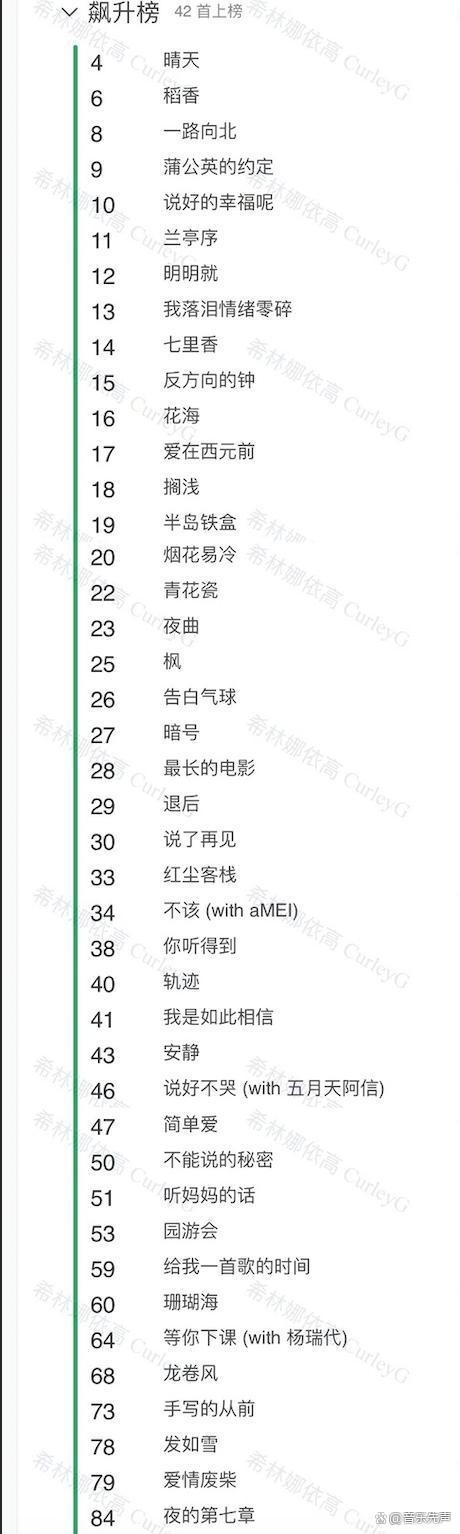 全民听老歌，是华语乐坛的倒退吗？