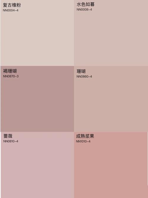 2023春夏粉色流行趋势解析