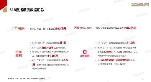 IMS（天下秀）旗下WEIQ 携手艾菲奖  共同打造红人营销国际化标准