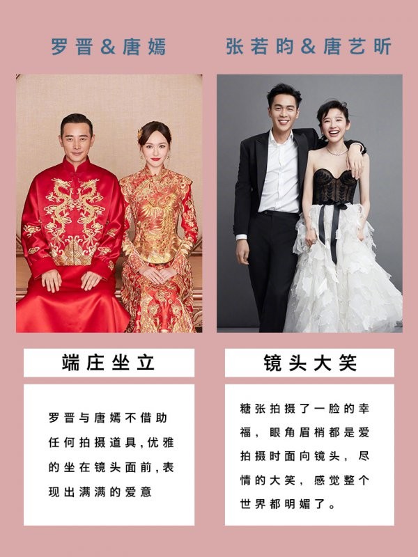 明星婚纱照姿势大全刘诗诗 罗晋 唐艺昕…