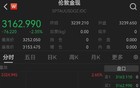 突然大跌！网友惊呼：亏麻了
