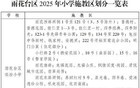 刚刚官宣！南京学区划分，重大调整！