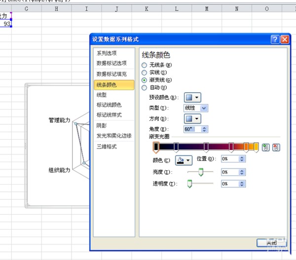 excel表格中的数据怎么制作成雷达图