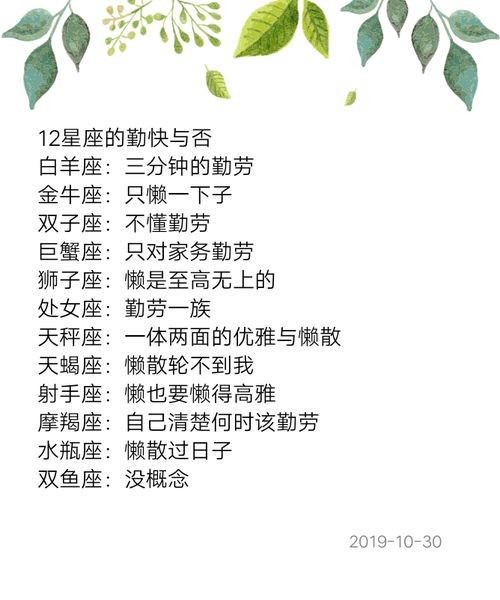十二星座中,哪些明星最受他们的喜爱?