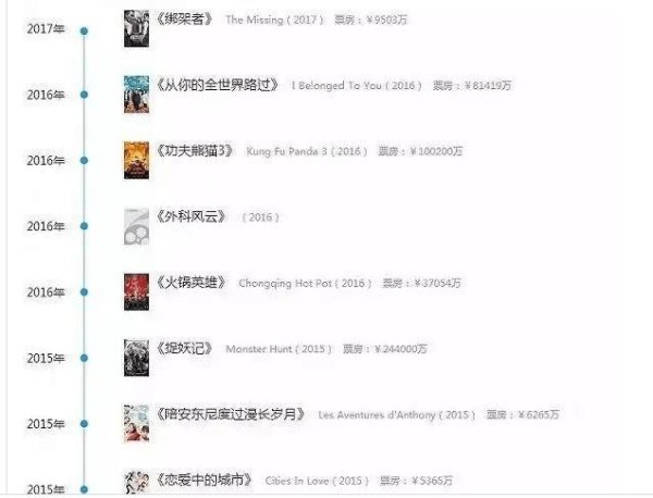 白百何6.4亿被一指戳掉, 可能将会面临封杀, 代言费将退还并索赔