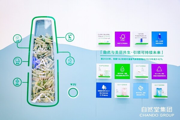 自然堂集团首次发布ESG减碳目标