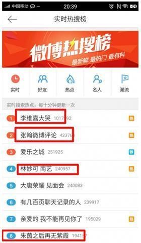 如何用微博明星话题去引流
