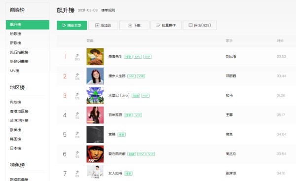 粉丝应该怎样给偶像推广歌曲，怎么给爱豆新歌宣传(图1)