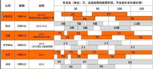 娱乐圈吃瓜元素表图片,揭秘明星们的“吃瓜”风云