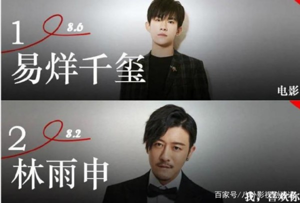 易烊千玺受青睐，艺人商业价值上升趋势明显，多元化道路成助力？
