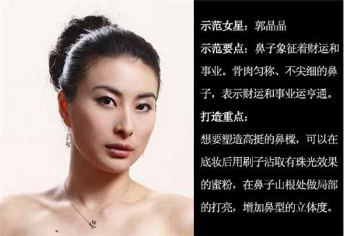 明星面相图解分析 明星面相分析