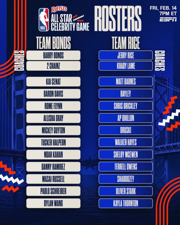 NBA NBA 全明星賽 NBA 明星賽 NBA 全明星賽 2025 NBA 明星賽 2025 NBA 名人賽 NBA 名人賽 2025 NBA NBA 直播 NBA 線上看 NBA LIVE NBA 賽事