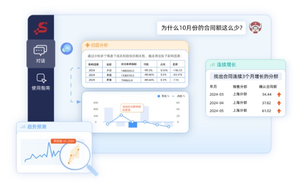 小红书数据分析工具有哪些