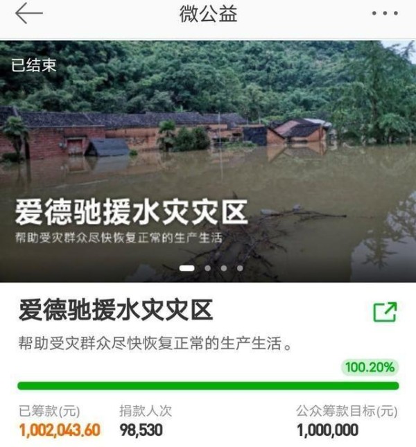 众明星驰援水灾灾区：肖战粉丝捐百万，王俊凯粉丝紧急募集编织袋