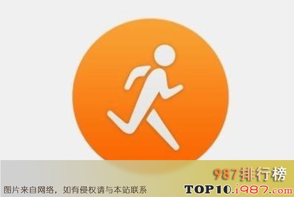 十大运动app推荐之乐动力