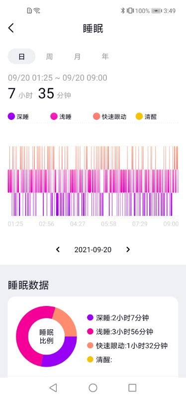 康菲特健康app 1