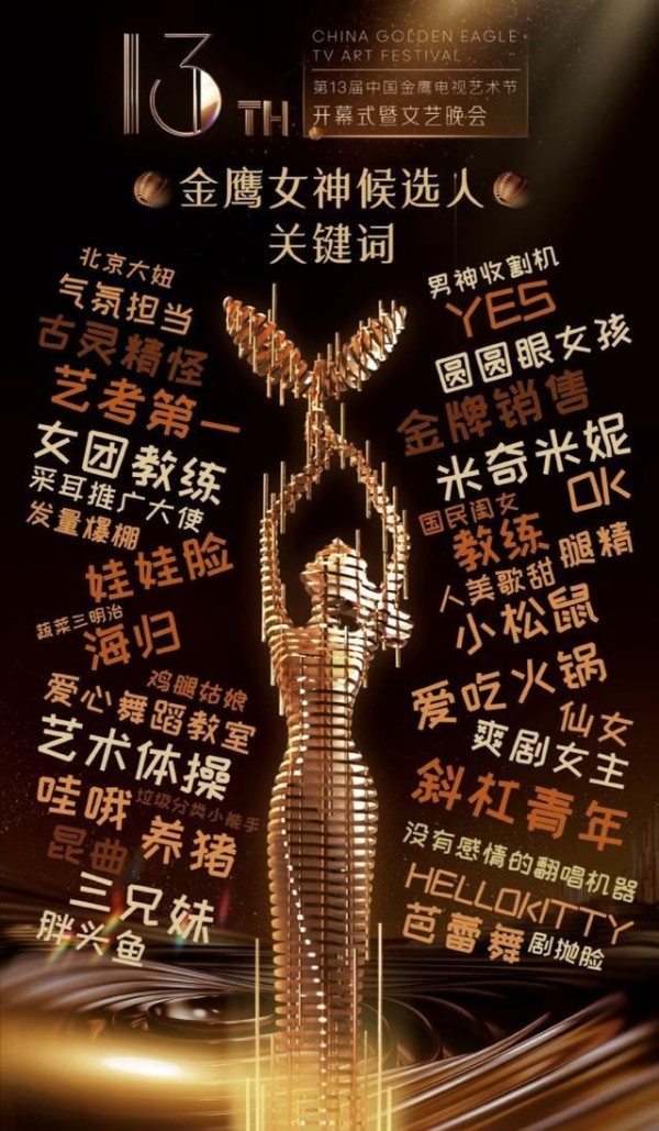 金鹰女神候选人关键词公布，投票通道将开启，到底会花落谁家？