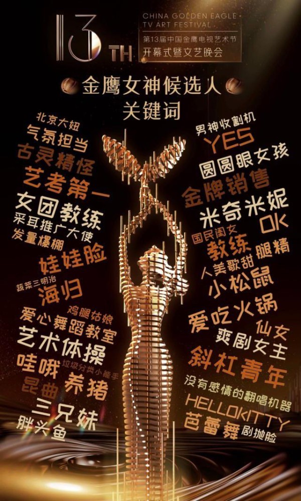 金鹰女神候选人关键词公布，除了这几位，你还看出了谁？