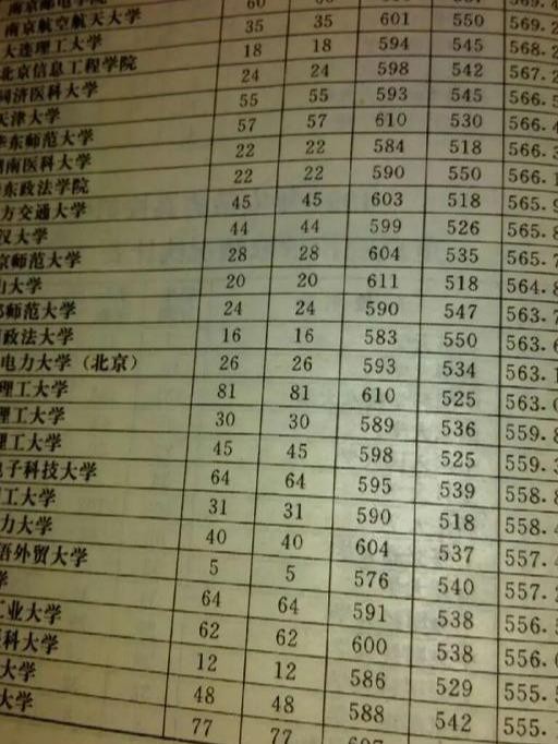 97年明星的崛起之路，个人才艺发展与成为明星的详细指南