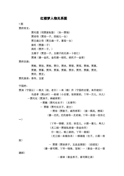 红楼梦人物关系图